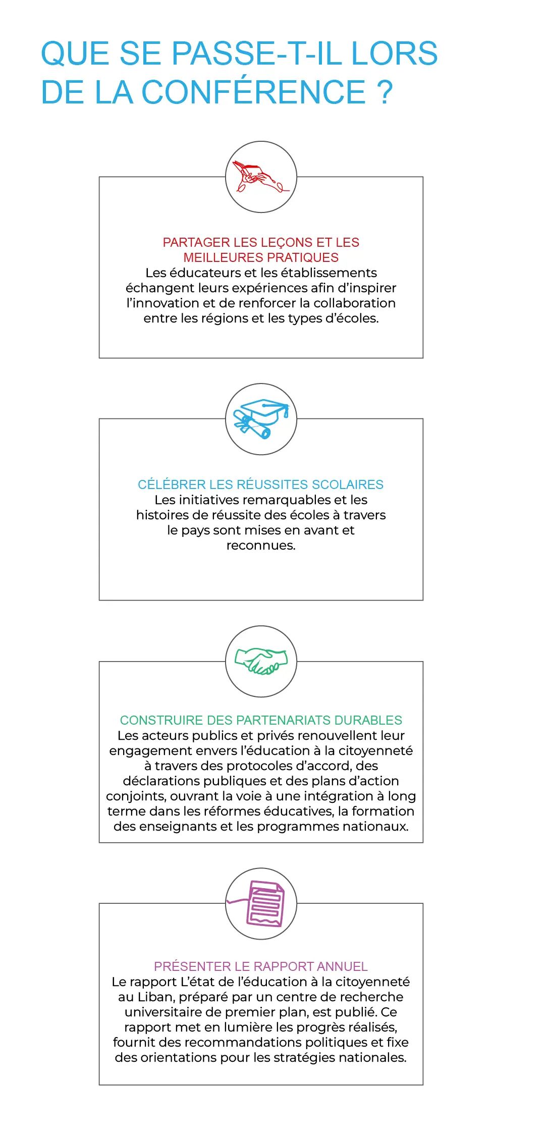 University Partners Mobile